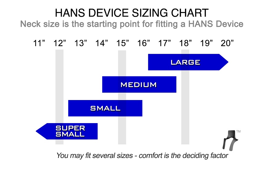 hansdevice